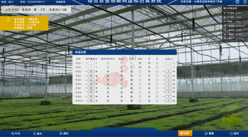 數(shù)字孿生、智慧城市、農(nóng)業(yè)數(shù)字孿生