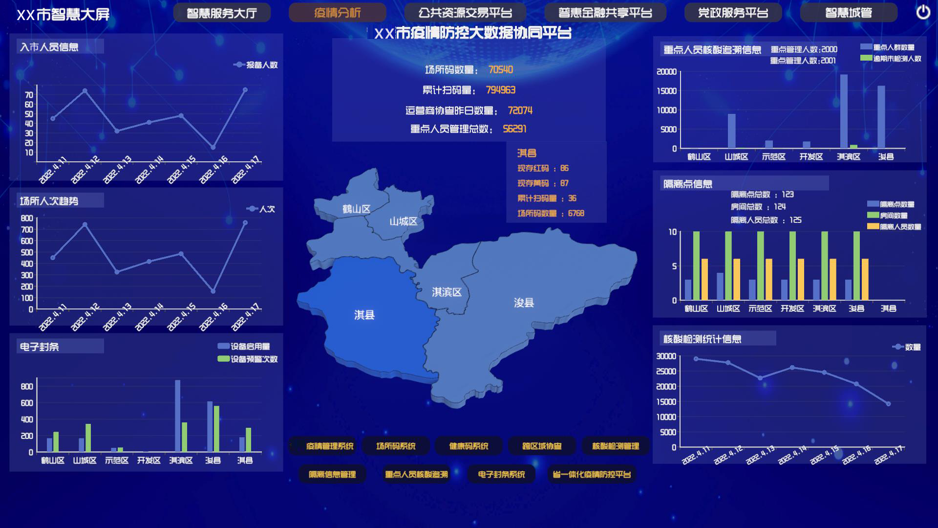 城市數(shù)字孿生發(fā)展計(jì)劃為城市深入建設(shè)、迭代升級(jí)提供支撐力量